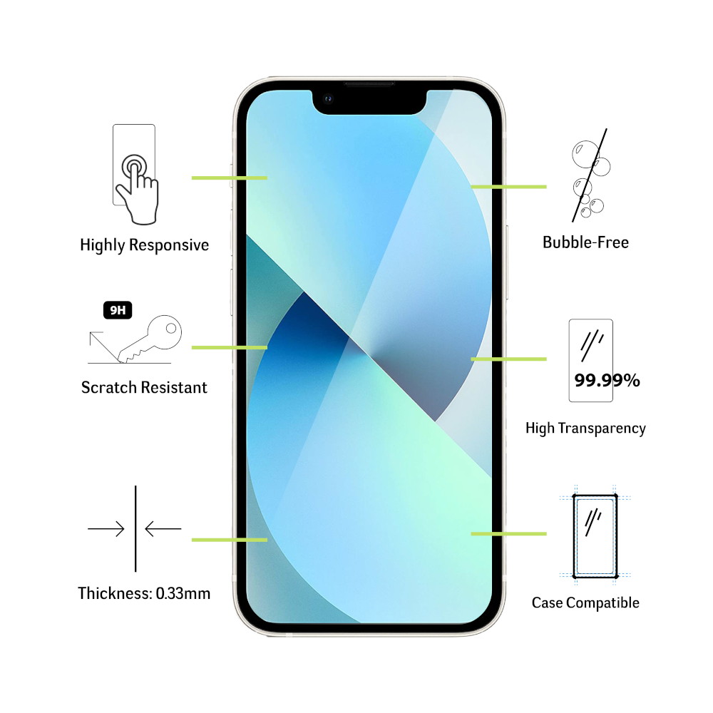 Vetro Temperato 5D Per IPhone 13 Mini – 2 Pezzi – Copertura Totale 0,33 Mm – Durezza 9H – Antigraffio - 2
